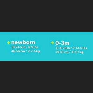 Puede incluir: Un gr&aacute;fico azul y verde con texto que dice "newborn" y "0-3m" con recomendaciones de tama&ntilde;o y peso en pulgadas, libras, cent&iacute;metros y kilogramos.
