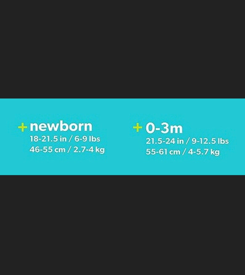 Puede incluir: Un gr&aacute;fico azul y verde con texto que dice "newborn" y "0-3m" con recomendaciones de tama&ntilde;o y peso en pulgadas, libras, cent&iacute;metros y kilogramos.