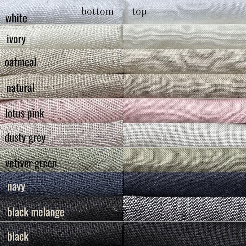 May include: A colour chart showing linen fabric swatches in a range of hues. The swatches include white, ivory, oatmeal, natural, lotus pink, dusty grey, vetiver green, navy, black melange, and black. The words "bottom" and "top" are also visible.
