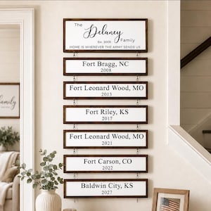 Military Duty Station Sign – Personalized PCS Family Name Board – Army Home Is Wherever the Army Sends Us – Deployment and Retirement Gift