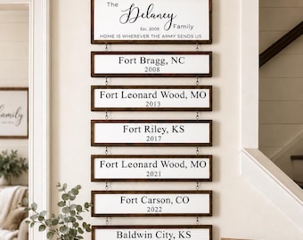 Military Duty Station Sign – Personalized PCS Family Name Board – Army Home Is Wherever the Army Sends Us – Deployment and Retirement Gift