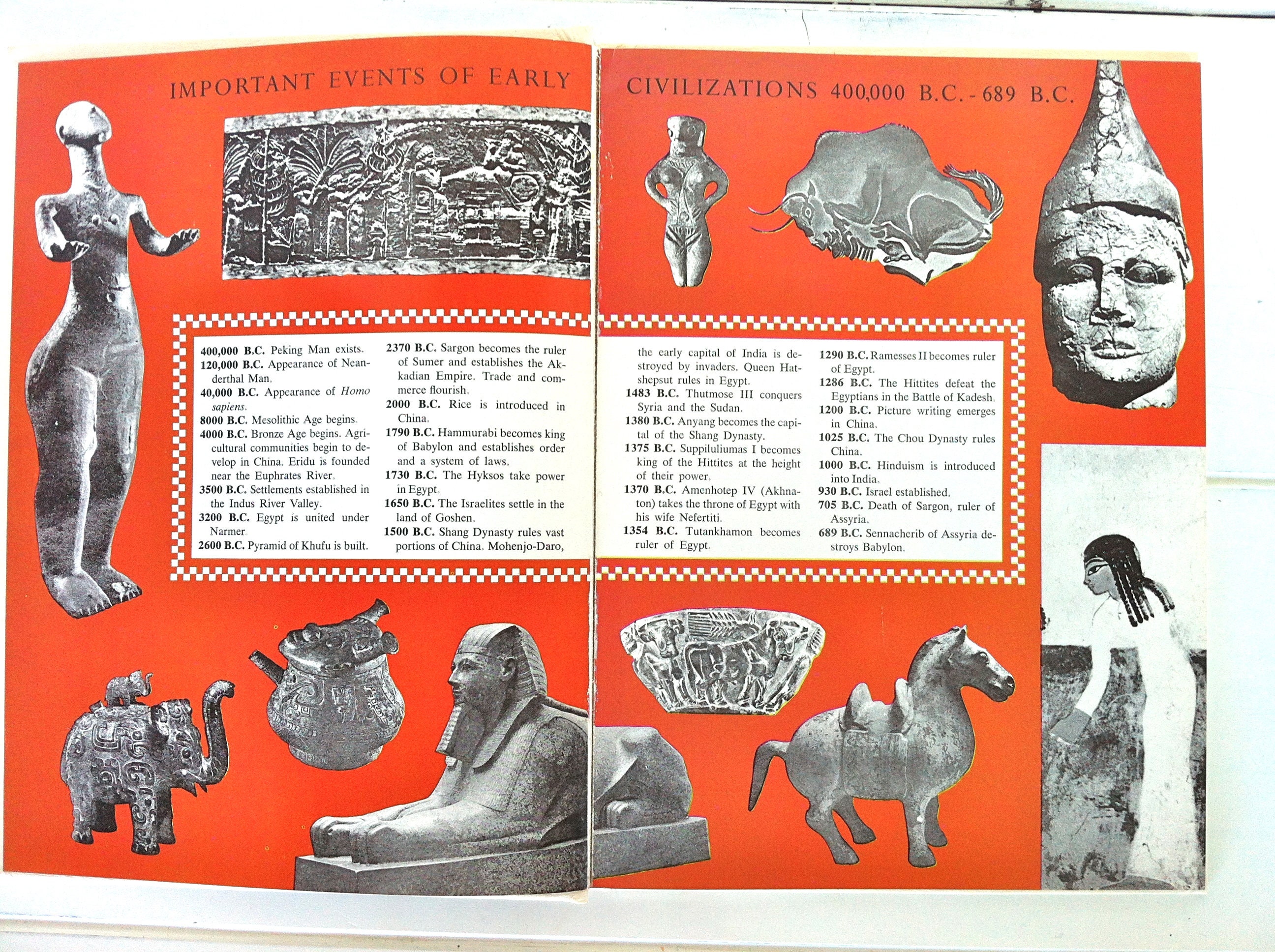 Early Civilizations Universal History Of The World Volume 1 By Etsy