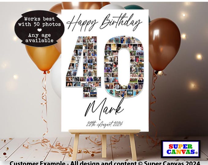 Happy 16th 18th 21st 30th 40th 50th 60th 70th 80th 90th Birthday Personalised Picture Photo Collage Party Display Welcome Sign Poster Print