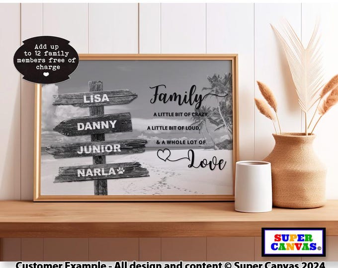 Family Street Sign Post Personalised with Names Beach Family Picture Wall Art A4 A3 Poster Print Mum Dad Husband Wife Couple Birthday Gift