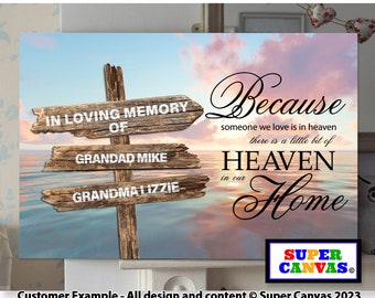 In Loving Memory of Mum Dad Grandad Grandma Sister Brother Son Daughter Friend Child Personalised Memorial Picture Framed Canvas Print Gift