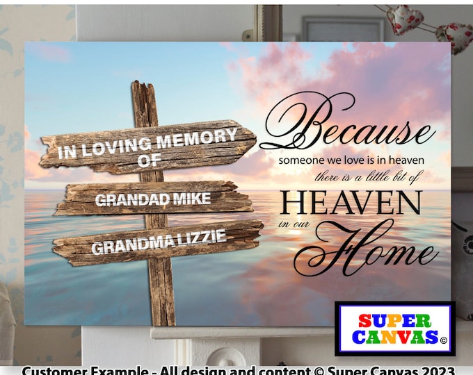 In Loving Memory of Mum Dad Grandad Grandma Sister Brother Son Daughter Friend Child Personalised Memorial Picture Framed Canvas Print Gift