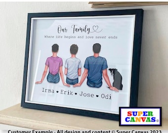 Family Custom Portrait Personalised Family Picture Framed Print Unique Mum Dad Friend Daughter Couple Wife Husband Wedding Birthday Gift