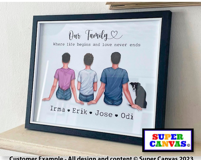 Family Custom Portrait Personalised Family Picture Framed Print Handmade Gift for Mum Dad Best Friend Grandparent Birthday Wedding Card Gift