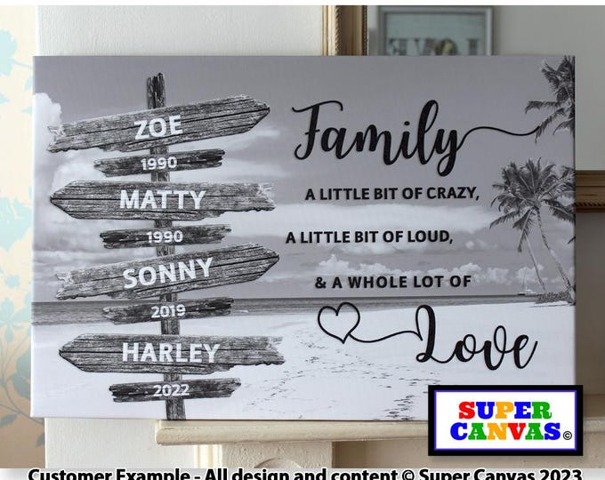 Family Street Sign Post Personalised Custom Family Names Beach Picture Frame Wall Art Framed Canvas Print Birthday Wedding Anniversary Gift