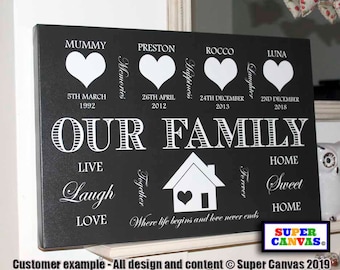 Our Family Word Art Handmade Personalised Framed Family Wall Art Canvas Print Mum Dad Wife Husband Friend Wedding Christmas Birthday Gift