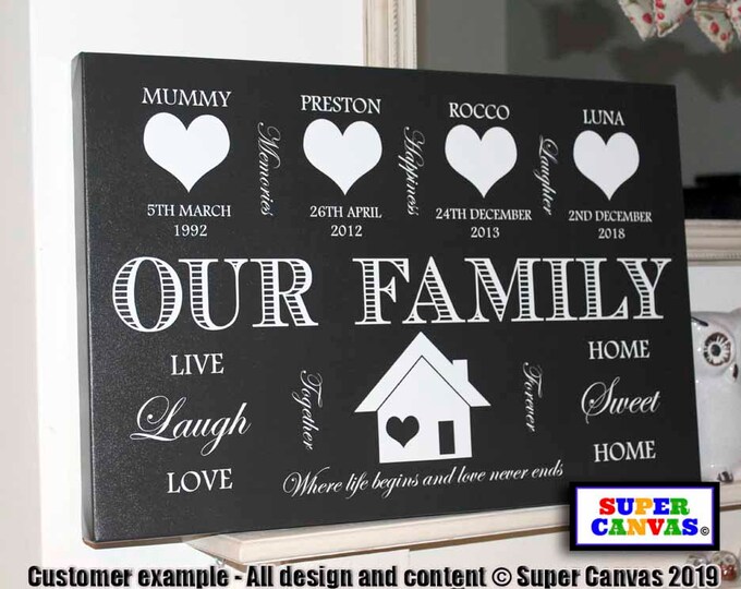 Our Family Word Art Handmade Personalised Framed Family Wall Art Canvas Print Mum Dad Wife Husband Best Friend Wedding Birthday Custom Gift