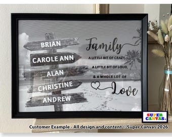 Family Street Sign Post Personalised with Family Names Picture Wall Art Framed Print Mum Dad Friend Grandparent Fathers Day Birthday Gift