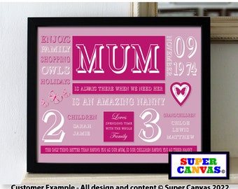 Mum Mummy Word Art Personalised Picture Custom Framed A4 Print Handmade Keepsake Gift for Mum Mummy Mam Mother Birthday gift card present