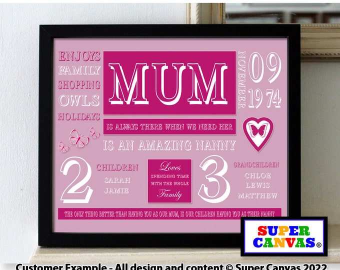 Mum Mummy Word Art Personalised Picture Custom Framed A4 Print Handmade Keepsake Gift for Mum Mummy Mam Mother Birthday gift card present