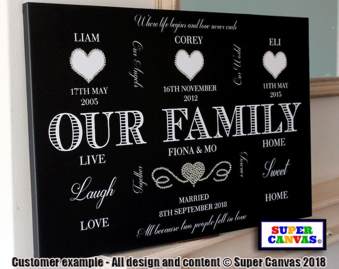 Our Family Bling AB Crystals Handmade Word Art Personalised Framed Family Wall Art Canvas Print Mum Dad Friend Grandparent Birthday Gift