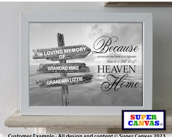 Memorial Mum Dad Son Daughter Grandparent Wife Husband Sister Friend Personalised Memorial Sign post With Sympathy Picture Framed Print Gift