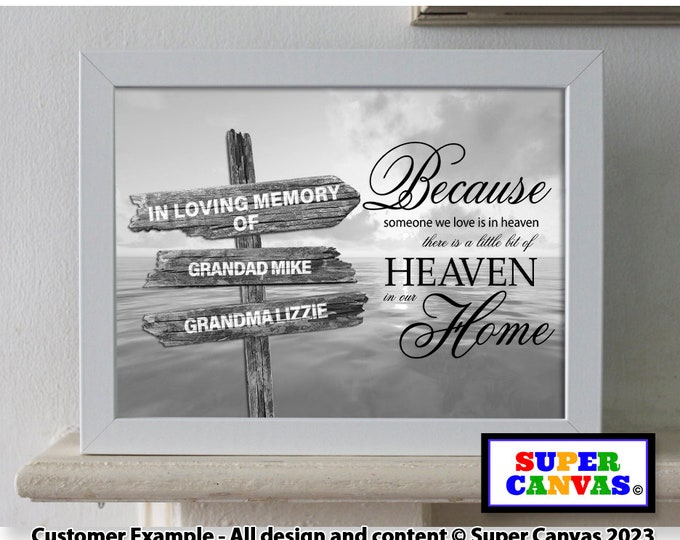 Memorial Mum Dad Son Daughter Grandparent Wife Husband Sister Friend Personalised Memorial Sign post With Sympathy Picture Framed Print Gift