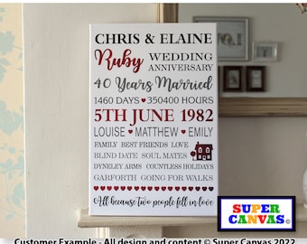 Ruby 40th Wedding Anniversary Custom Word Art Wife Husband Mum Dad Parents Grandparents Friend Couple Framed Canvas Print Handmade Gift