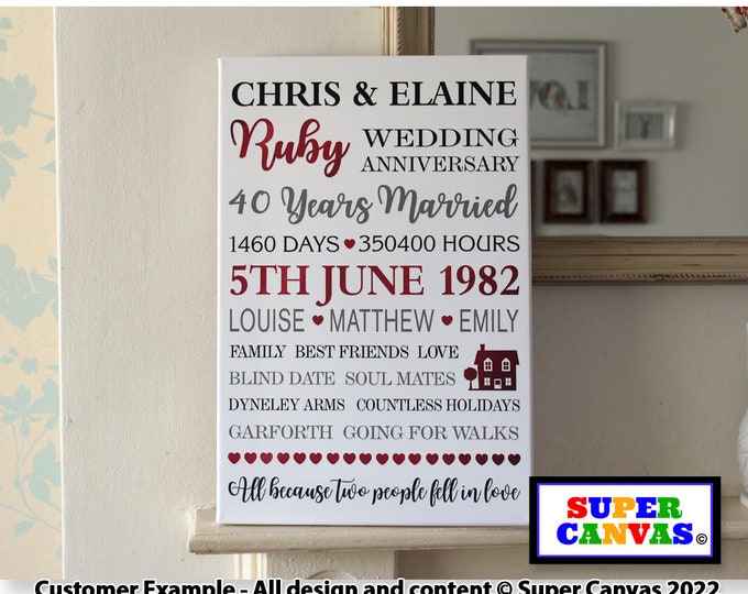 Ruby 40th Wedding Anniversary Custom Word Art Wife Husband Mum Dad Parents Grandparents Friend Couple Framed Canvas Print Handmade Gift