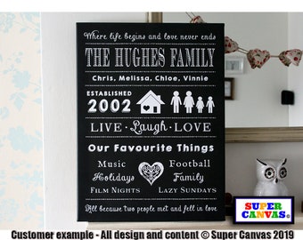 Family Word Art Personalised Handmade Family Wall Art Hanging Framed Canvas Print Unique Wife Husband Mum Dad Friend Birthday Christmas Gift