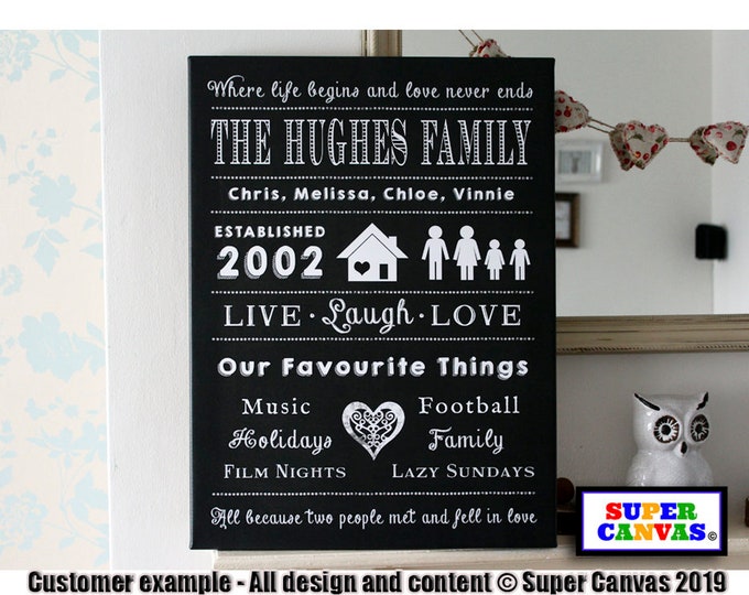 Family Word Art Personalised Handmade Family Wall Art Hanging Framed Canvas Print Unique Wife Husband Mum Dad Friend Birthday Wedding Gift