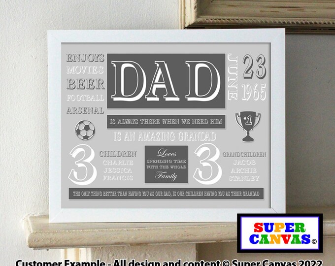 Fathers Day Dad Daddy Grandad Personalised Word Art Framed Print Handmade Gift for Dad Daddy Grandad Husband Fathers Day Birthday Gift