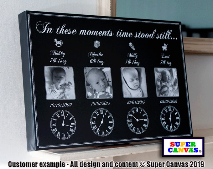 Family Moments Personalised Family Portrait Picture Photo Wall Art Framed Canvas Print Handmade Wife Husband Friend Birthday Custom Gift