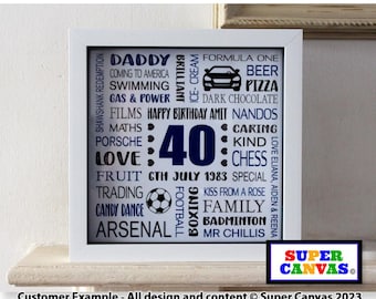 Birthday Dad Son Grandad Husband Brother Uncle Friend Personalised Typography Word Art Framed Print Handmade Custom Unique Gift For Him