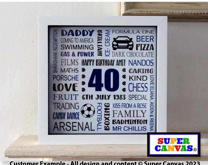 Birthday Dad Son Grandad Husband Brother Uncle Friend Personalised Typography Word Art Framed Print Handmade Custom Unique Gift For Him
