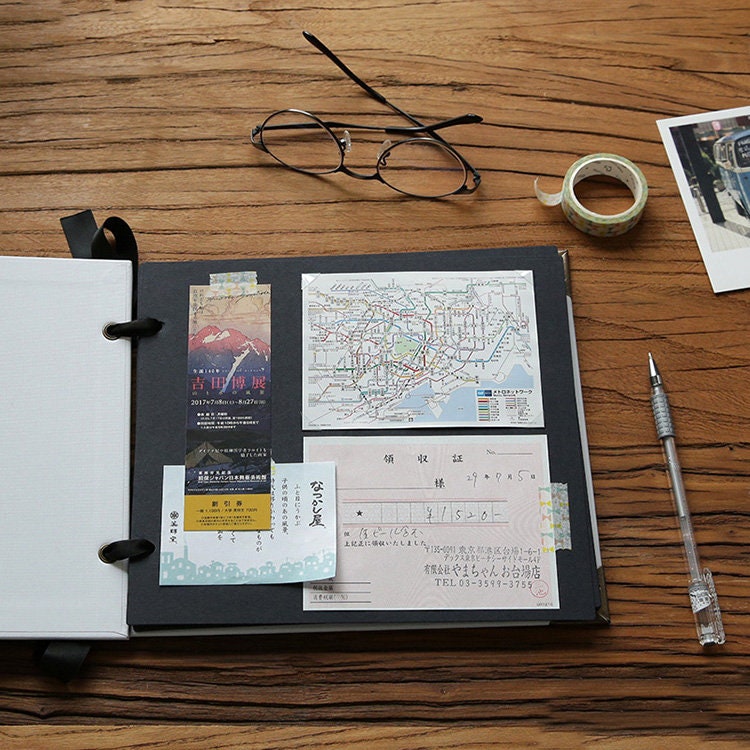 Travel Photo Book Ideas — The Handcrafted Story