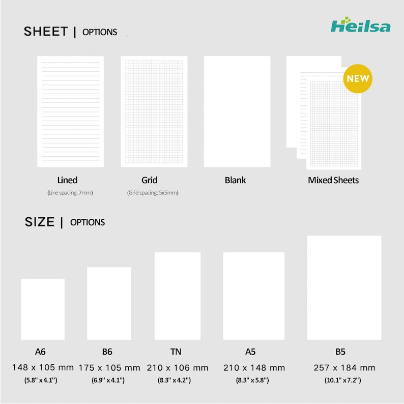 Op de afbeelding: Een grafiek met verschillende papierformaten en stijlen, waaronder gelinieerd, geruit, blanco en gemengd. De formaten zijn A6, B6, TN, A5 en B5. De afmetingen zijn in inches en millimeters.