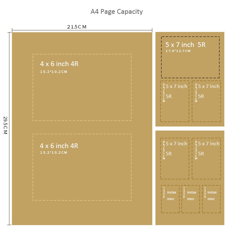 Big Ring Binder Scrapbook Photo Album Personalized Wedding Etsy