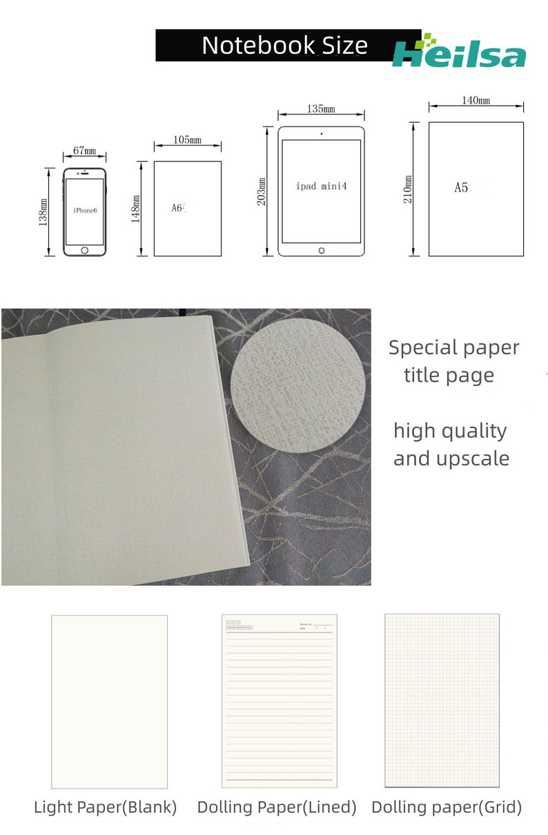 May include: Diagram showing different notebook sizes with measurements in millimeters. The sizes include A5, A6, and an iPad mini 4. The text "Notebook Size" and "Heilsa" are at the top of the image. The image also shows different paper types: light paper, lined paper, and grid paper.