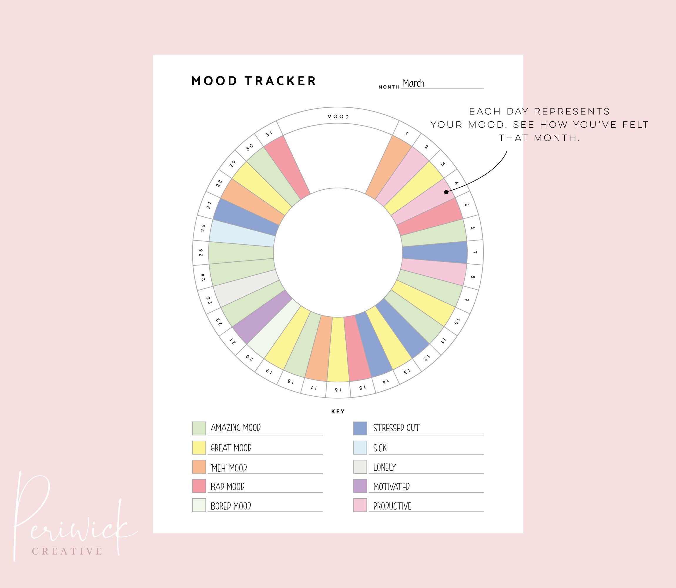 Circle Mood Tracker Printable Monthly Mood Tracker Organiser - Etsy