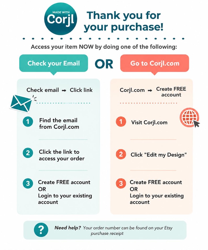 Final "Thank you for your purchase" graphic showing digital access options via Corjl account link or email.