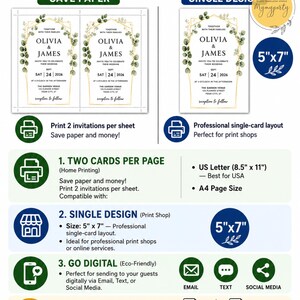 Page layout options sheet showing how to print multiple invitations on one page to save paper.