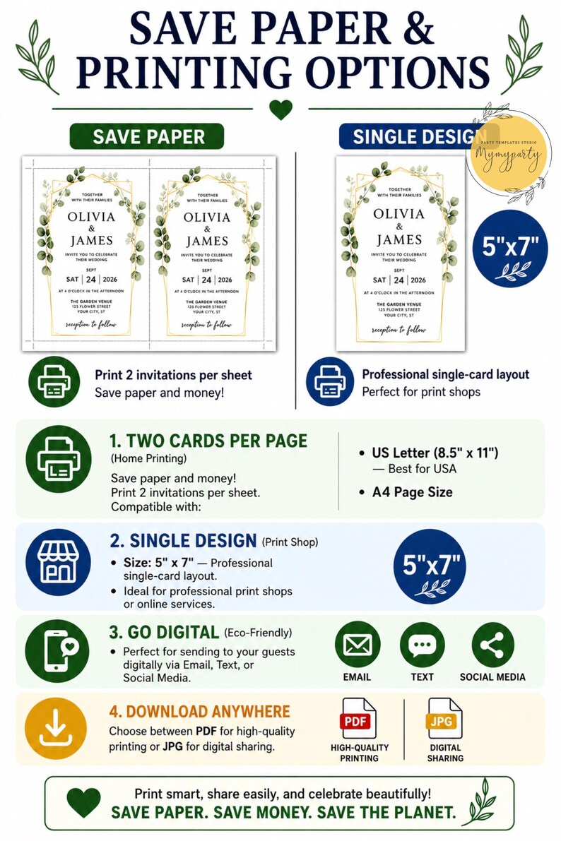 Page layout options sheet showing how to print multiple invitations on one page to save paper.