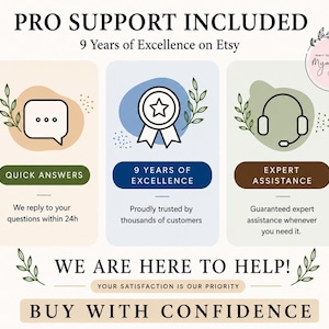 Customer support graphic detailing include features like 24/7 help, 4 years of experience, and risk-free purchase.