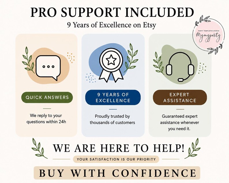 Customer support graphic detailing include features like 24/7 help, 4 years of experience, and risk-free purchase.