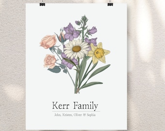 Birth Flower Bouquet Print, Nanas or Grandmas Garden Sign, Family Birth Month Flower Print, Personalized Mother's Day Gift, Gift for Grandma