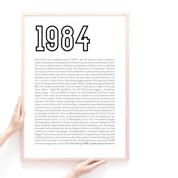 40th Birthday Gift Ideas, 1984 Print, Milestone Birthday Gift for Him