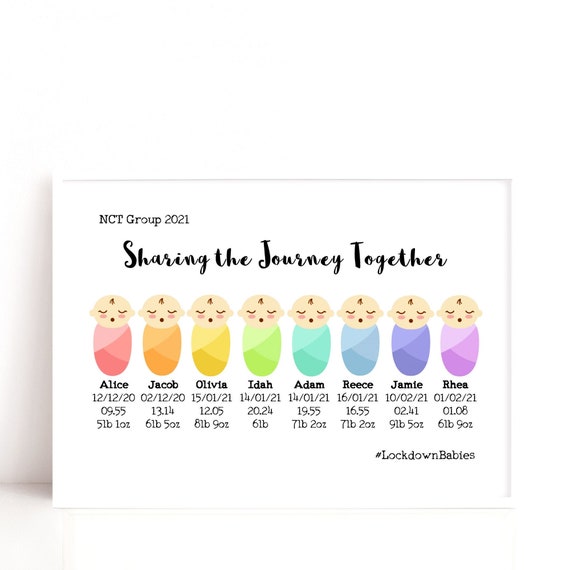 Mothers Group New Baby Gift | Personalised Baby Gift | Baby Group Print | Rainbow Babies