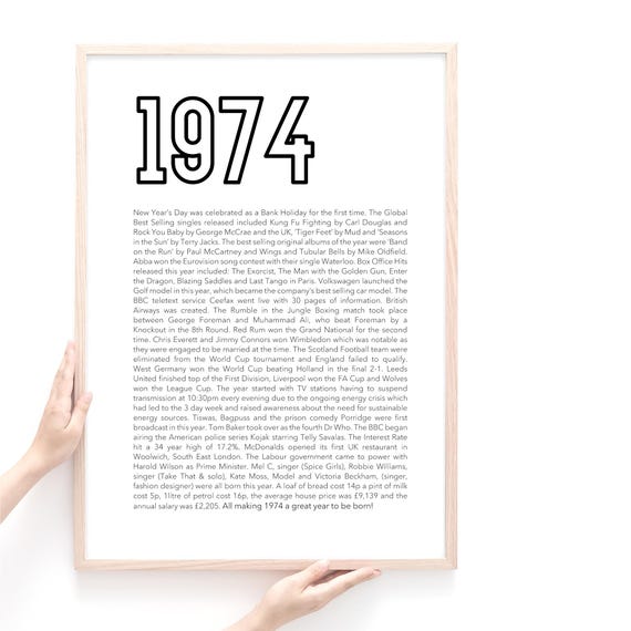 Unique Birthday Gift Idea from Any Year of Birth, Born in 1974, Year of Birth Print