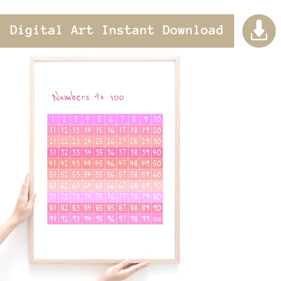 Hundred Square Download, Printable Numbers to 100 Maths Poster, Home School Poster