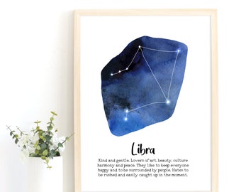 Constellation Print | Astrological Sign Prints | Star Sign Gift Idea | Horoscope Print | Printed on Cotton