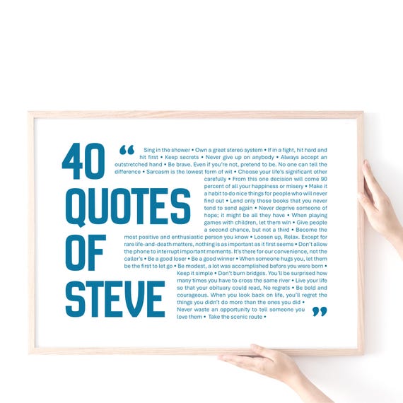 40th Birthday Personalised Print, Custom Favourite Quotes Print, Personalised For ANY name and birthday