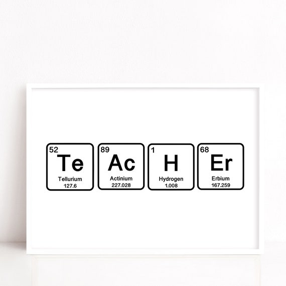 Periodic Table Element Word Art Print, Science Teacher Gift Idea, Science Poster