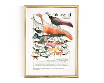 Poster - Mongolian Maniraptor Dinosaurs