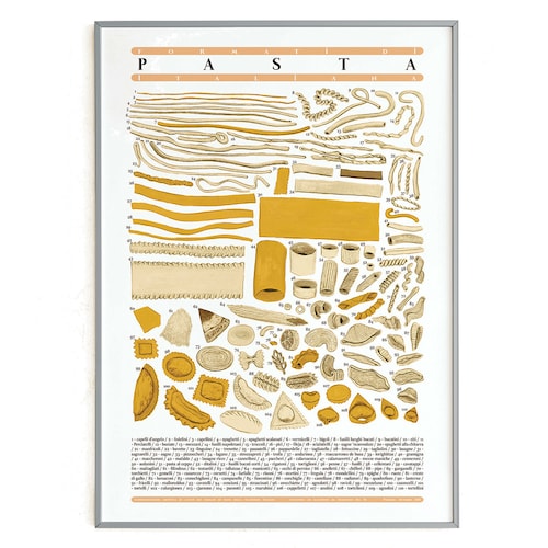 Pasta Shapes Poster / Food / Illustrations / Art Print / Home Etsy
