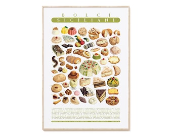 Poster - Sicilian Sweets